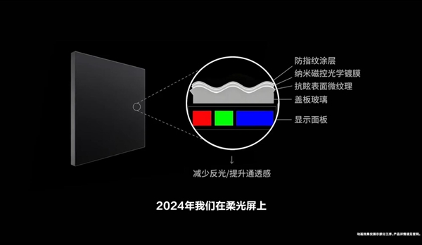 特斯拉FSD即将迎来重大升级:马斯克确认避坑功能很快上线