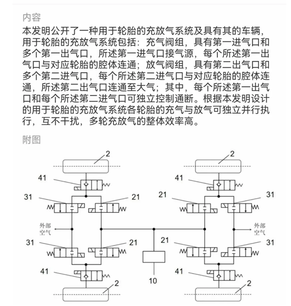 一图看懂小米澎程N70系列：真正懂空间的大五座SUV！20.99万元起