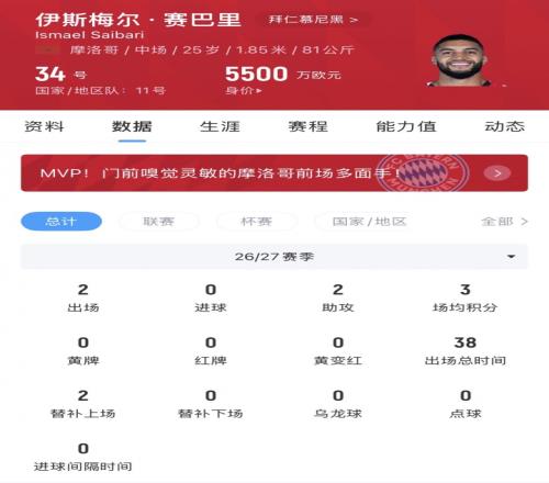 老外真是有福了！微星RTX 5090魔龙促销价破3万元：刚上架就卖断货