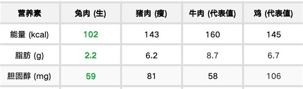 美国男足盼埃及赢G组关键战
